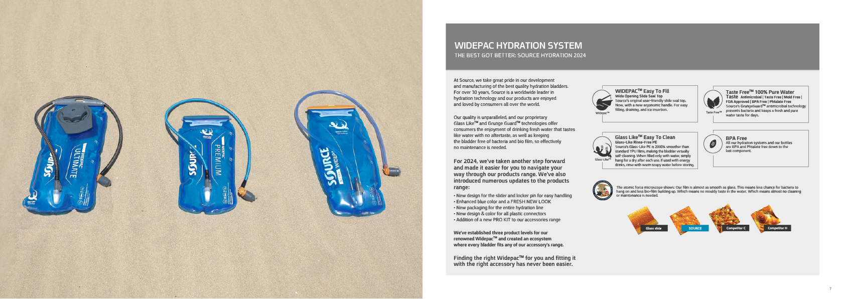 Catalog spread — three WidePac systems side by side